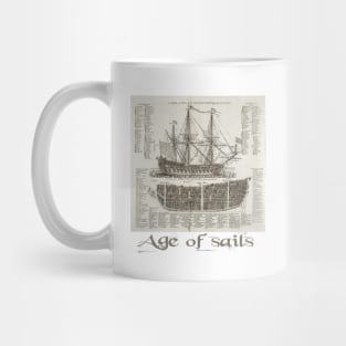 Age of sails Mug